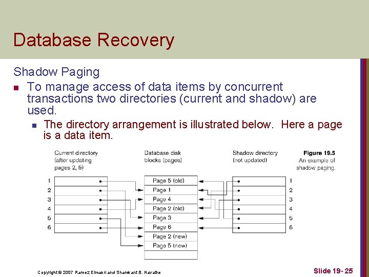 Database Recovery Shadow Paging n To manage access of data items by concurrent transactions