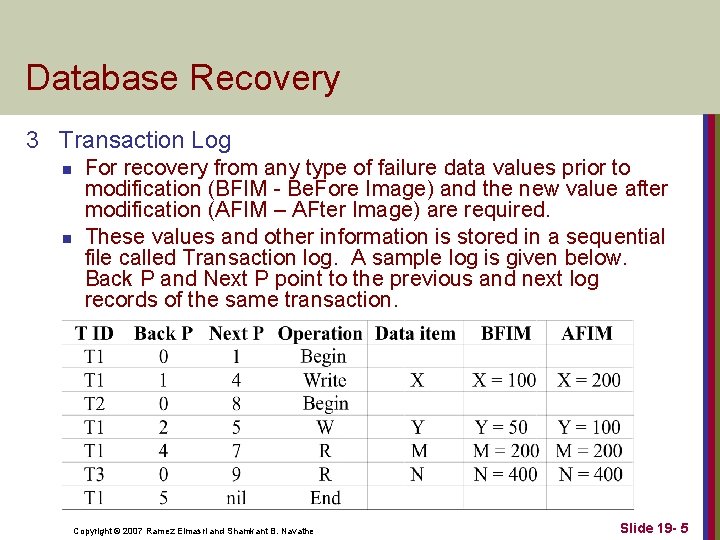 Database Recovery 3 Transaction Log n n For recovery from any type of failure