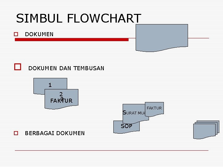 SIMBUL FLOWCHART o o DOKUMEN DAN TEMBUSAN 1 2 2 FAKTUR SURAT MUAT SOP