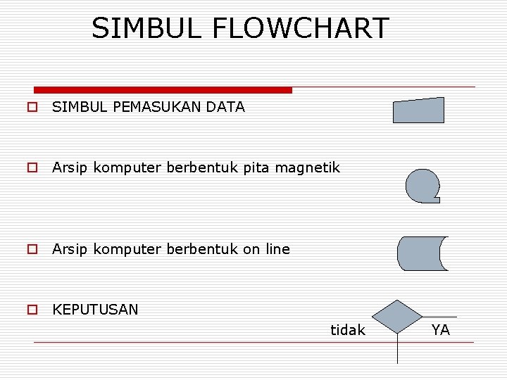 SIMBUL FLOWCHART o SIMBUL PEMASUKAN DATA o Arsip komputer berbentuk pita magnetik o Arsip