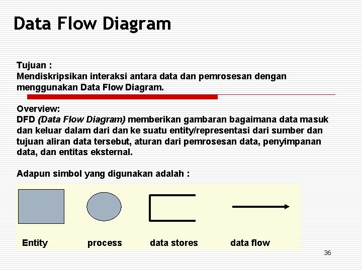 Data Flow Diagram Tujuan : Mendiskripsikan interaksi antara data dan pemrosesan dengan menggunakan Data
