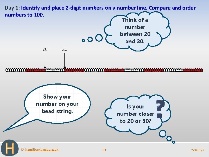 Day 1: Identify and place 2 -digit numbers on a number line. Compare and