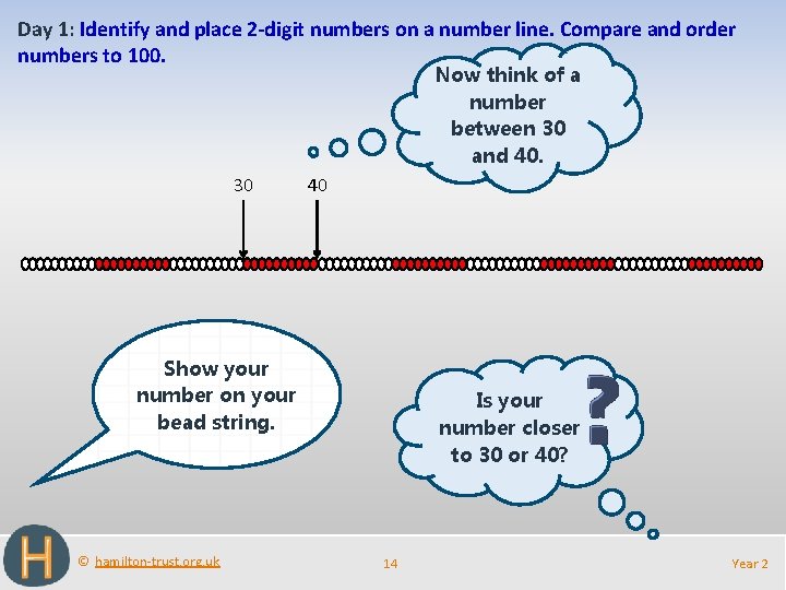 Day 1: Identify and place 2 -digit numbers on a number line. Compare and