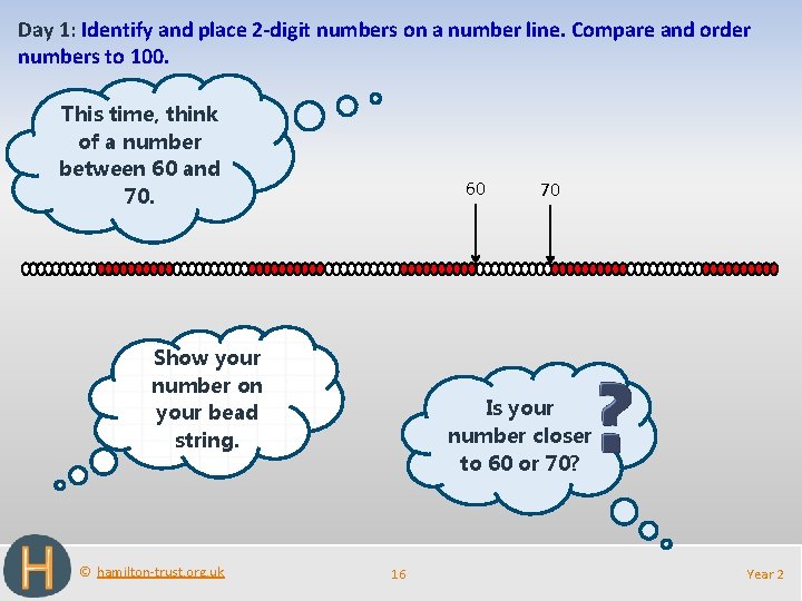 Day 1: Identify and place 2 -digit numbers on a number line. Compare and
