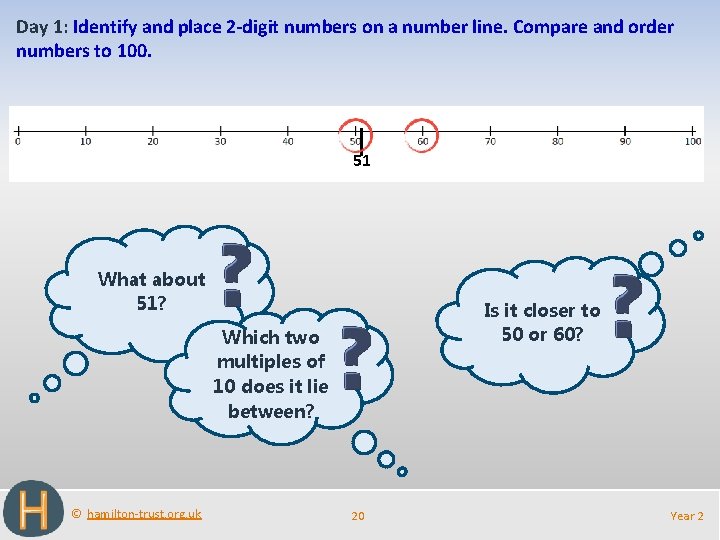Day 1: Identify and place 2 -digit numbers on a number line. Compare and