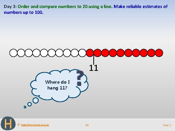 Day 3: Order and compare numbers to 20 using a line. Make reliable estimates
