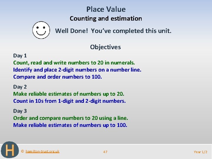 Place Value Counting and estimation Well Done! You’ve completed this unit. Objectives Day 1