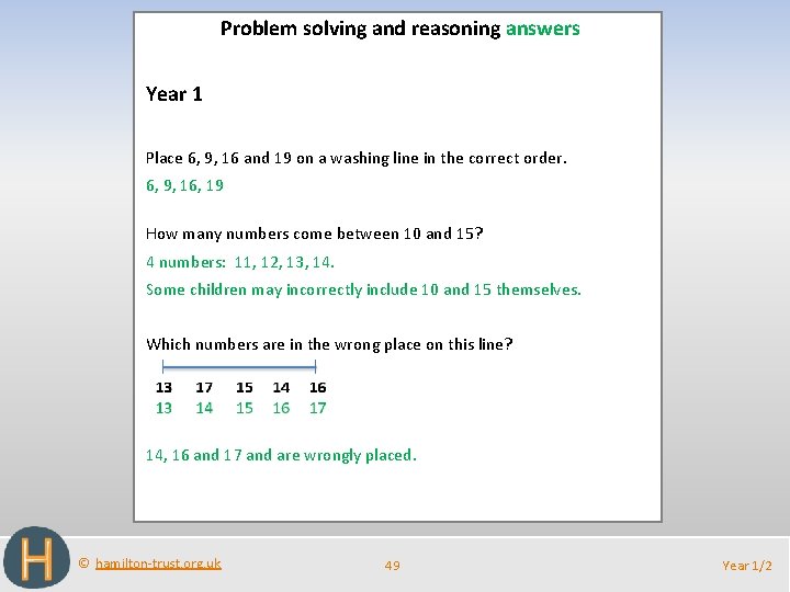 Problem solving and reasoning answers Year 1 Place 6, 9, 16 and 19 on