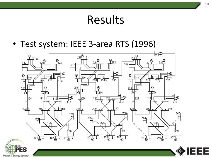 10 Results • Test system: IEEE 3 -area RTS (1996) 