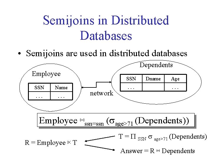 Semijoins in Distributed Databases • Semijoins are used in distributed databases Dependents Employee SSN