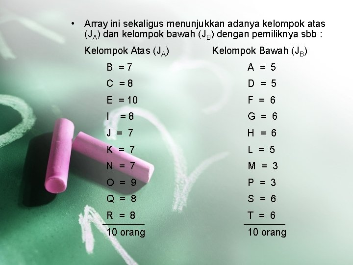  • Array ini sekaligus menunjukkan adanya kelompok atas (JA) dan kelompok bawah (JB)