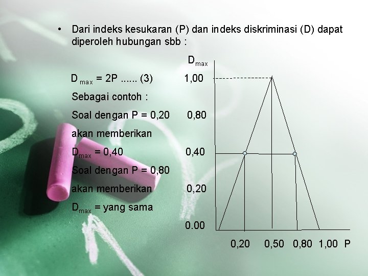  • Dari indeks kesukaran (P) dan indeks diskriminasi (D) dapat diperoleh hubungan sbb