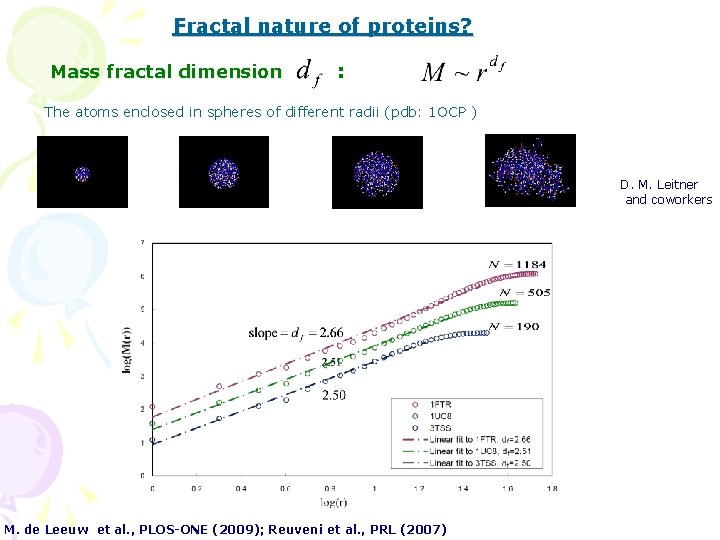 Fractal nature of proteins? Mass fractal dimension : The atoms enclosed in spheres of