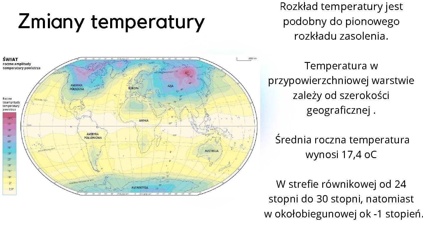 Zmiany temperatury Rozkład temperatury jest podobny do pionowego rozkładu zasolenia. Temperatura w przypowierzchniowej warstwie