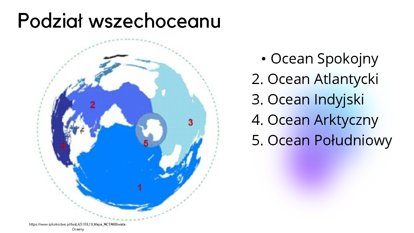 Podział wszechoceanu • Ocean Spokojny 2. Ocean Atlantycki 3. Ocean Indyjski 4. Ocean Arktyczny