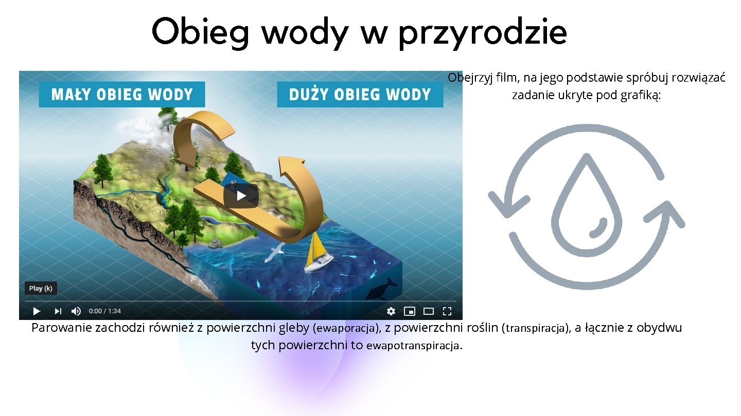 Obieg wody w przyrodzie Dodaj podtytuł Obejrzyj film, na jego podstawie spróbuj rozwiązać zadanie