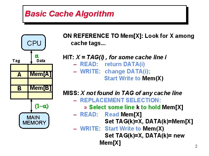 Basic Cache Algorithm CPU Tag a Data A Mem[A] B Mem[B] (1 -a) MAIN