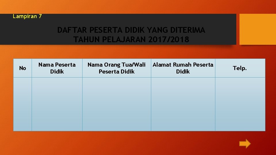 Lampiran 7 DAFTAR PESERTA DIDIK YANG DITERIMA TAHUN PELAJARAN 2017/2018 No Nama Peserta Didik