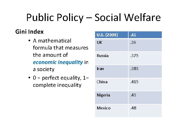 Public Policy – Social Welfare Gini Index • A mathematical formula that measures the