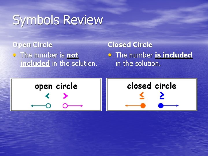 Symbols Review Open Circle • The number is not included in the solution. Closed