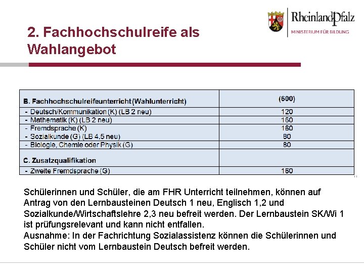 2. Fachhochschulreife als Wahlangebot Schülerinnen und Schüler, die am FHR Unterricht teilnehmen, können auf