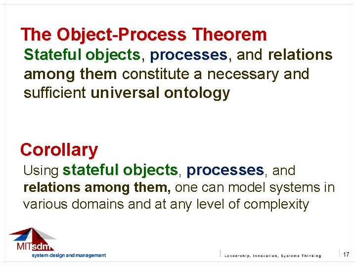 The Object-Process Theorem Stateful objects, processes, and relations among them constitute a necessary and
