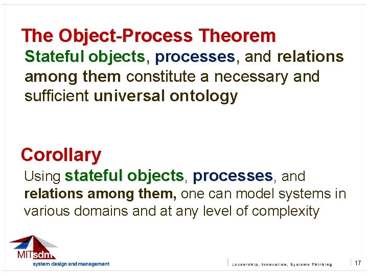 The Object-Process Theorem Stateful objects, processes, and relations among them constitute a necessary and
