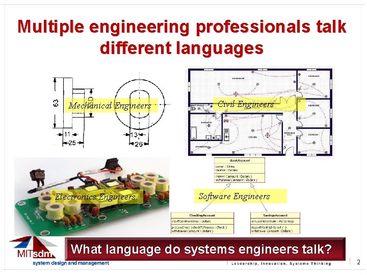 Multiple engineering professionals talk different languages Mechanical Engineers Electronics Engineers Civil Engineers Software Engineers