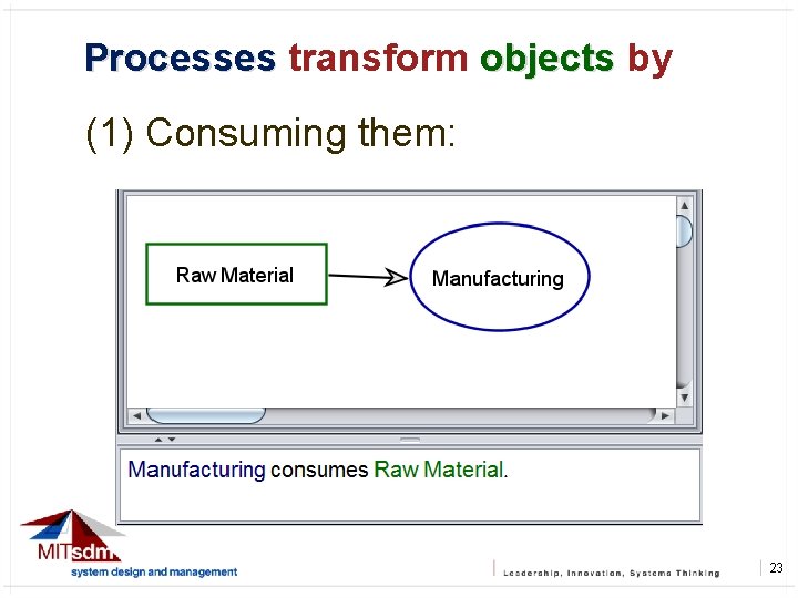 Processes transform objects by (1) Consuming them: 23 