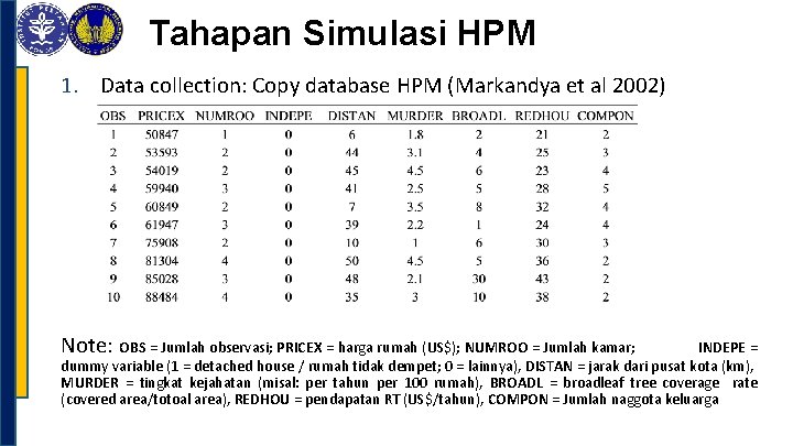 Tahapan Simulasi HPM 1. Data collection: Copy database HPM (Markandya et al 2002) Note: