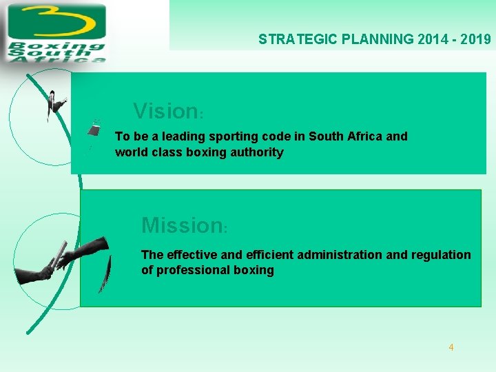 STRATEGIC PLANNING 2014 - 2019 Vision: To be a leading sporting code in South