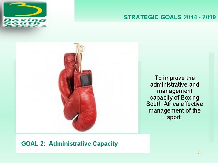 STRATEGIC GOALS 2014 - 2019 To improve the administrative and management capacity of Boxing