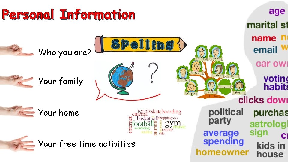 Personal Information Who you are? Your family Your home Your free time activities 