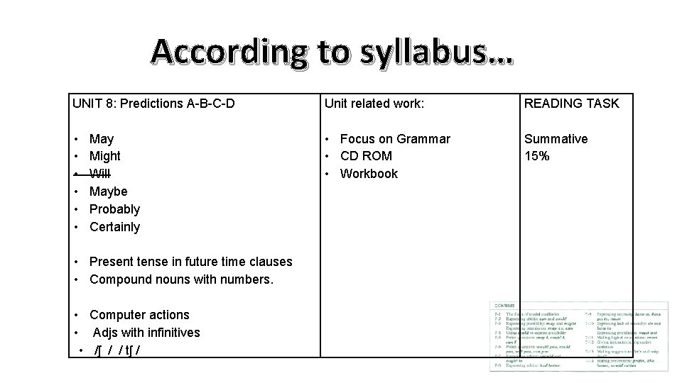 According to syllabus… UNIT 8: Predictions A-B-C-D Unit related work: READING TASK • •