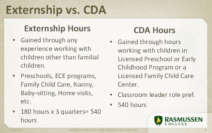 Externship vs. CDA Externship Hours • Gained through any experience working with children other