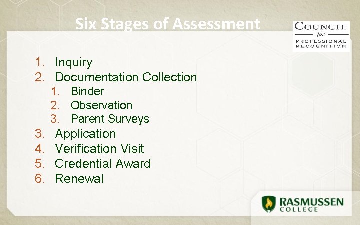 Six Stages of Assessment 1. Inquiry 2. Documentation Collection 1. Binder 2. Observation 3.