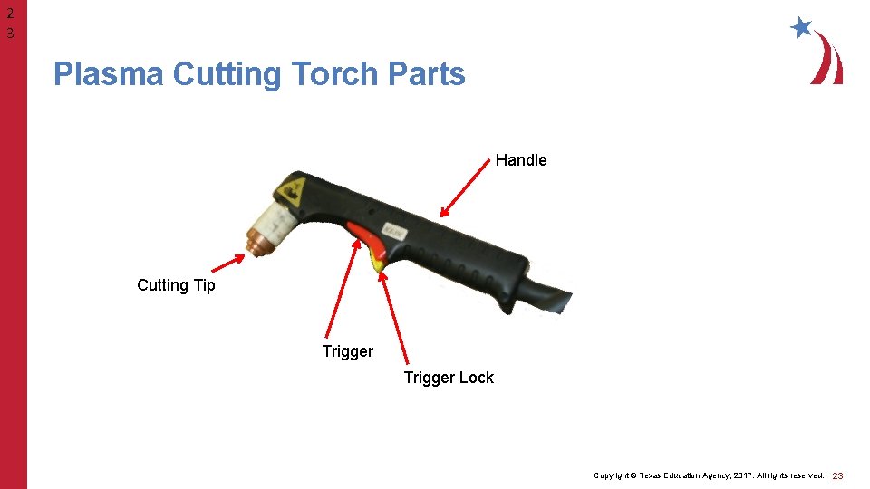 2 3 Plasma Cutting Torch Parts Handle Cutting Tip Trigger Lock Copyright © Texas