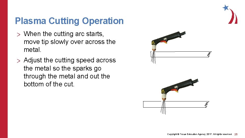 Plasma Cutting Operation > When the cutting arc starts, move tip slowly over across