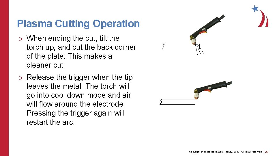 Plasma Cutting Operation > When ending the cut, tilt the torch up, and cut