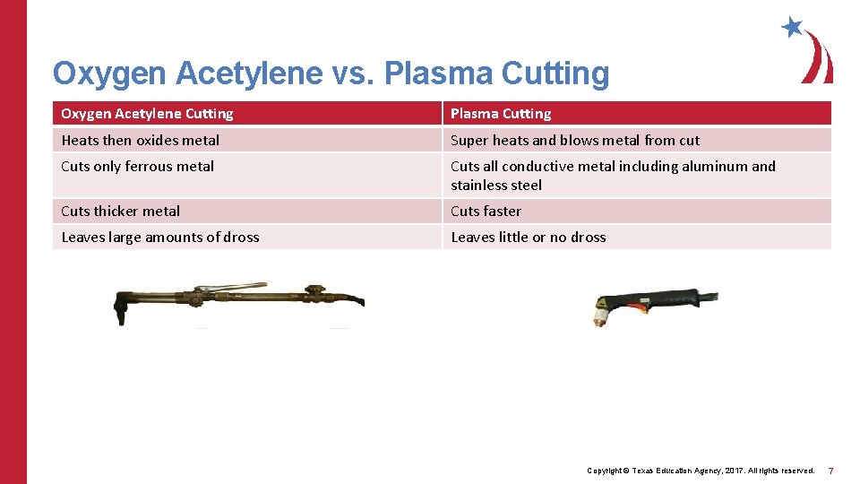 Oxygen Acetylene vs. Plasma Cutting Oxygen Acetylene Cutting Plasma Cutting Heats then oxides metal