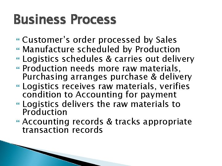 Business Process Customer’s order processed by Sales Manufacture scheduled by Production Logistics schedules &