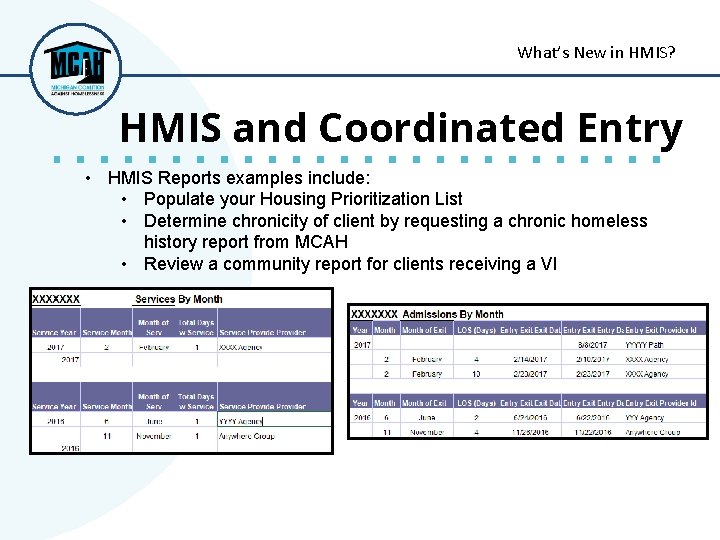 What’s New in HMIS? HMIS and Coordinated Entry • HMIS Reports examples include: •