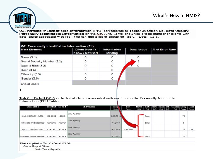 What’s New in HMIS? 