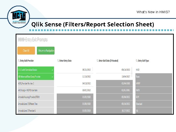 What’s New in HMIS? Qlik Sense (Filters/Report Selection Sheet) 