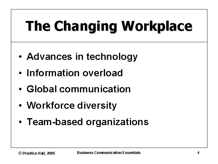 The Changing Workplace • Advances in technology • Information overload • Global communication •