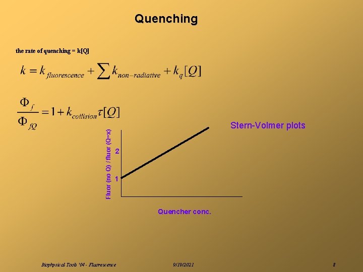 Quenching Fluor (no Q) / fluor (Q=x) the rate of quenching = k[Q] Stern-Volmer