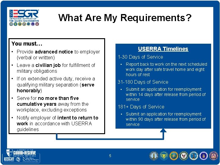 What Are My Requirements? You must… USERRA Timelines • Provide advanced notice to employer
