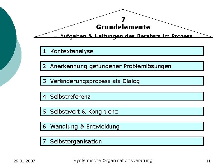 7 Grundelemente = Aufgaben & Haltungen des Beraters im Prozess 1. Kontextanalyse 2. Anerkennung