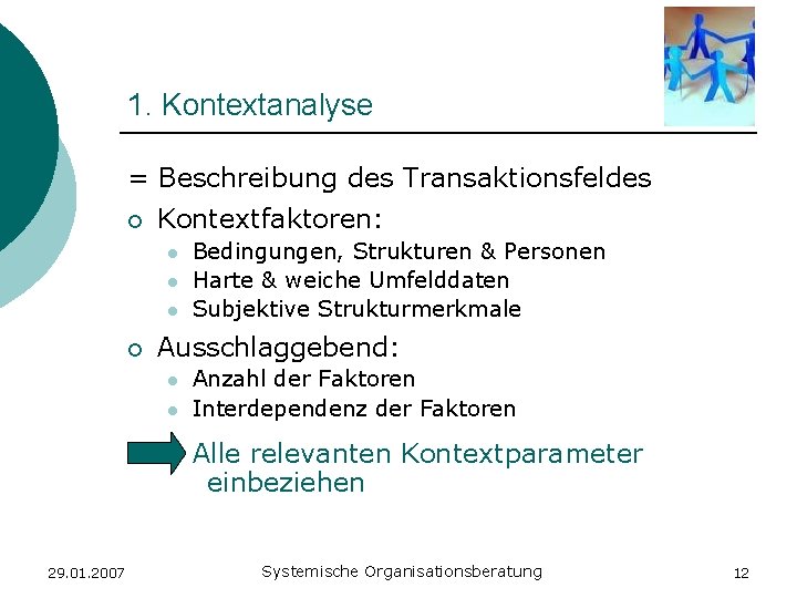 1. Kontextanalyse = Beschreibung des Transaktionsfeldes ¡ Kontextfaktoren: l l l ¡ Bedingungen, Strukturen