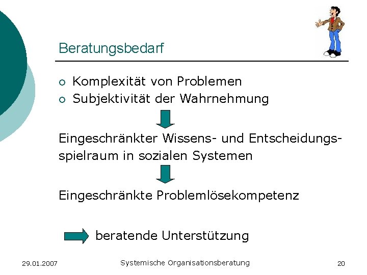 Beratungsbedarf ¡ ¡ Komplexität von Problemen Subjektivität der Wahrnehmung Eingeschränkter Wissens- und Entscheidungsspielraum in